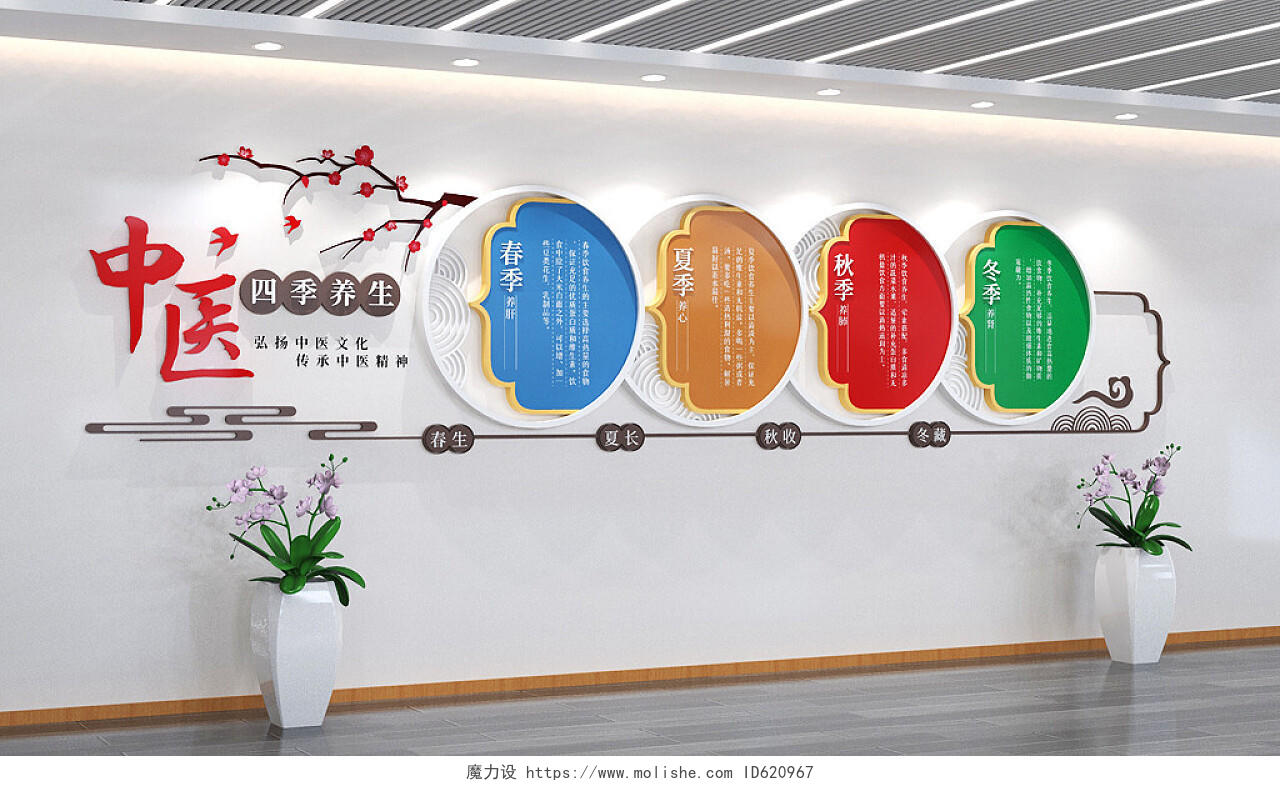 古典中式传统医学中医院中医科中医文化墙3D文化墙